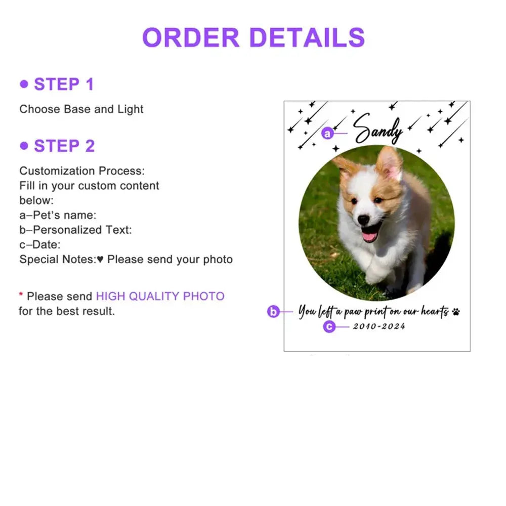 Cadeau commémoratif pour animaux de compagnie