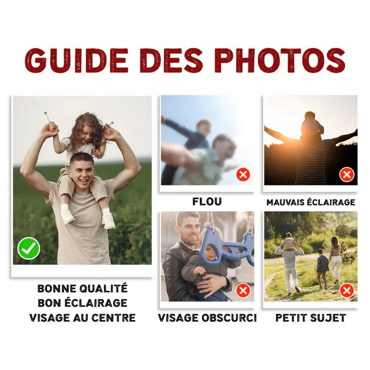 Bracelet Personnalisé Couple Avec Photo