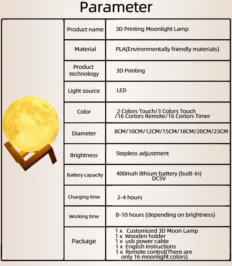 Lampe lunaire imprimée en 3D, texte Photo personnalisé, veilleuse USB personnalisée, anniversaire, fête des mères, saint-valentin, vacances, cadeau lunaire Ma boutique