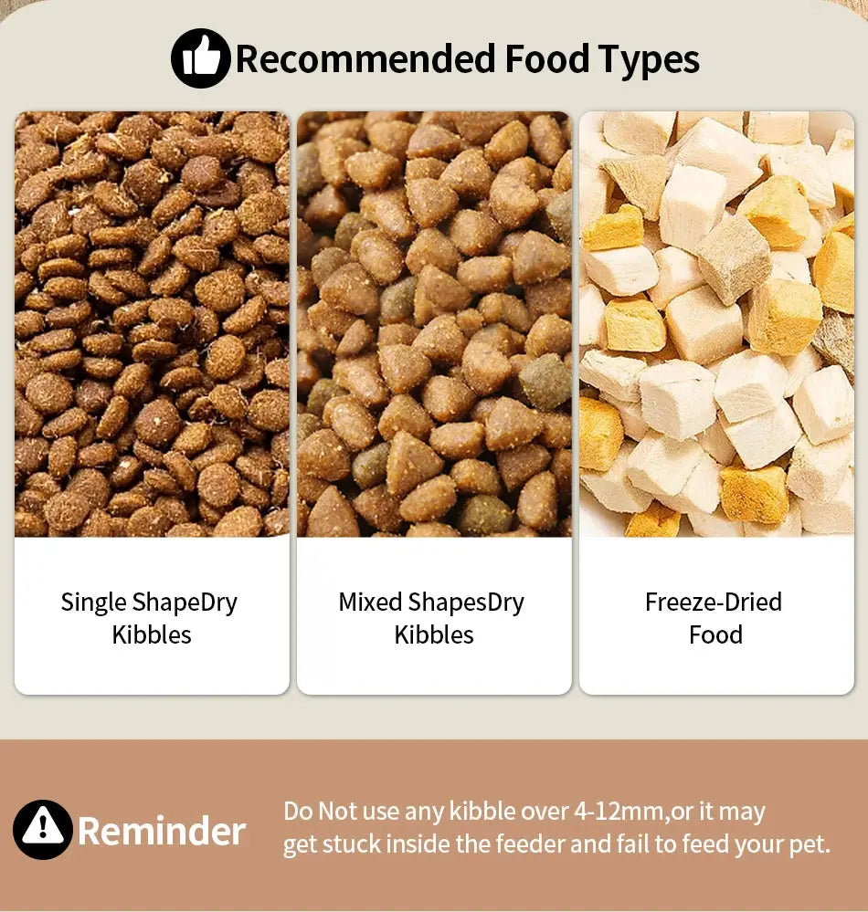 Mangeoire automatique intelligente pour animaux de compagnie