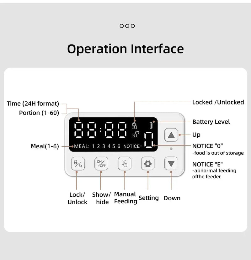 ROJECO-Mangeoire automatique intelligente pour animaux de compagnie, distributeur de nourriture pour chat, distributeur de croquettes, télécommande, bouton WiFi, accessoires pour chats et chiens Ma boutique