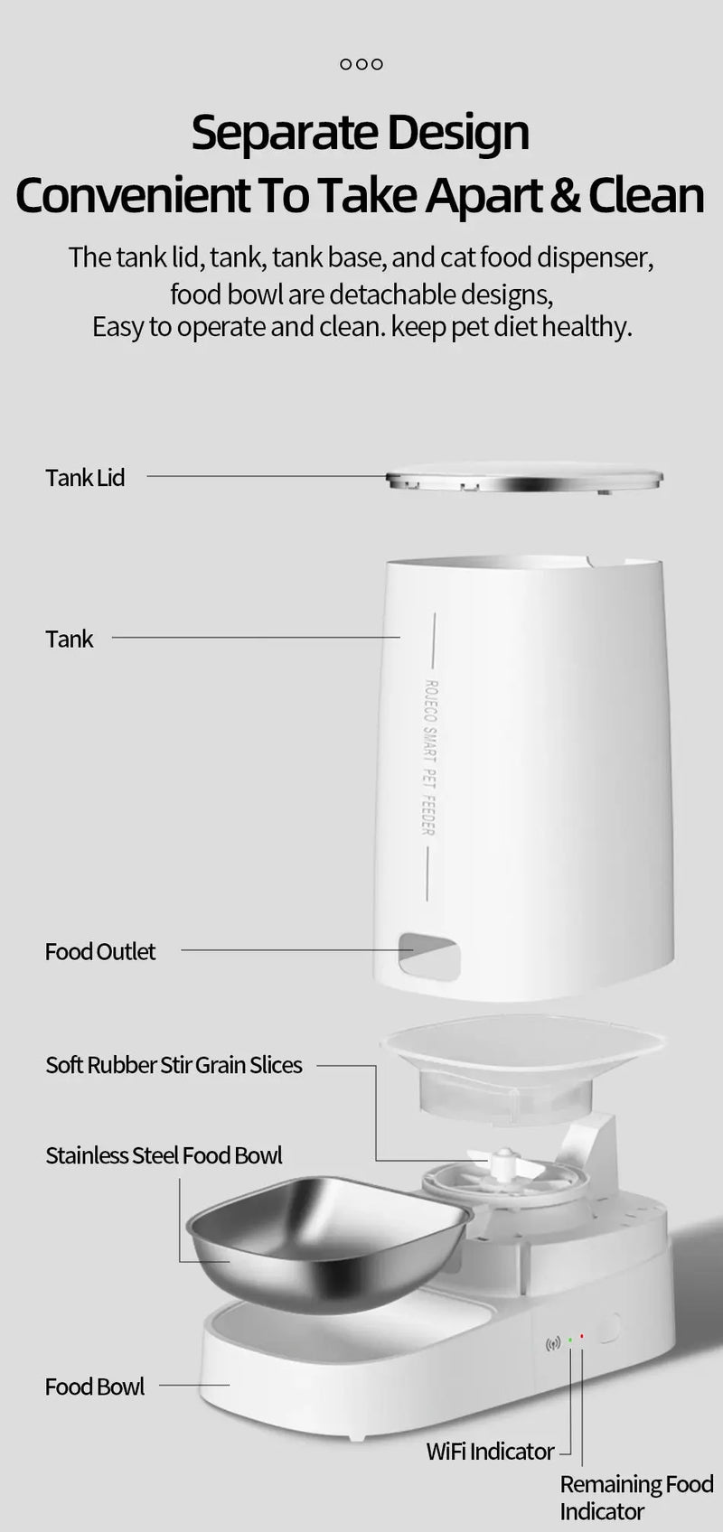 ROJECO-Mangeoire automatique intelligente pour animaux de compagnie, distributeur de nourriture pour chat, distributeur de croquettes, télécommande, bouton WiFi, accessoires pour chats et chiens Ma boutique